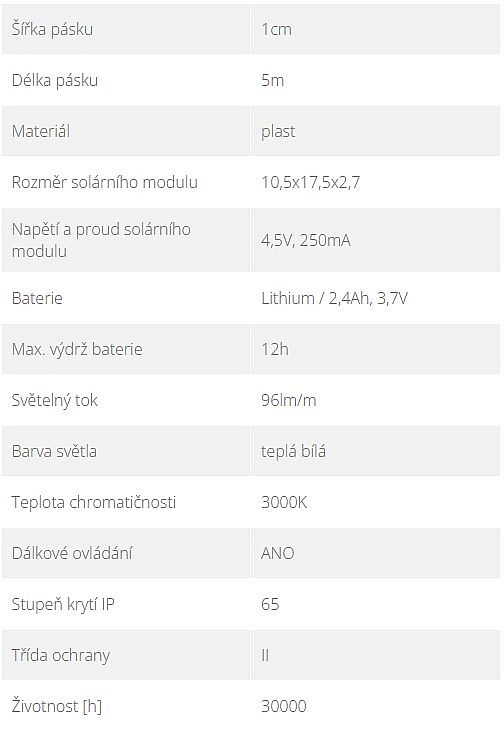 Ecolite SOLAR STRIP LED pásek a ovládání + solární panel (3000K) 12V