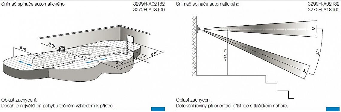 ABB Zoni 3299T-A02182 242 Snímač pudrová pohybový spínače automatického (úhel 180°)