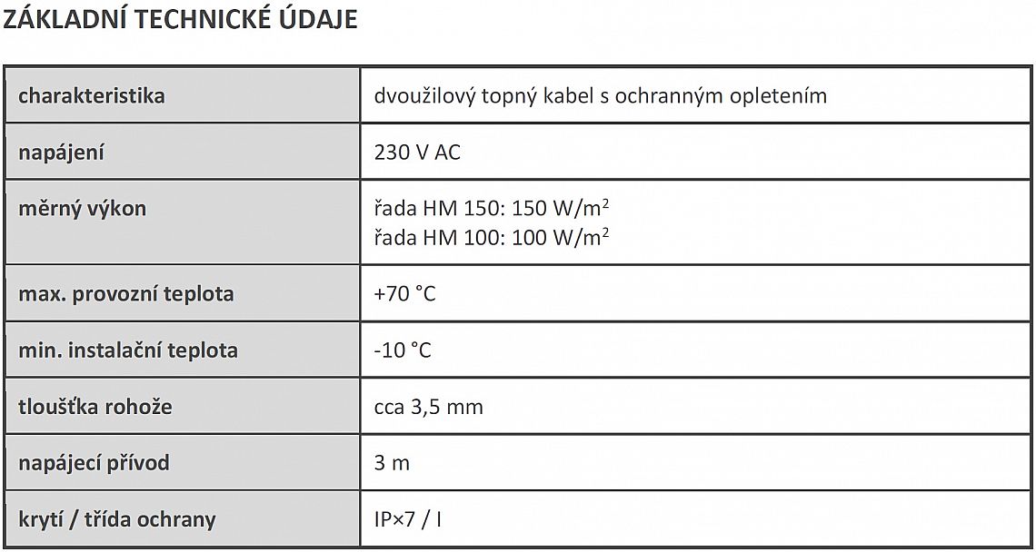 Topná rohož HM 150/1 150W 1m2