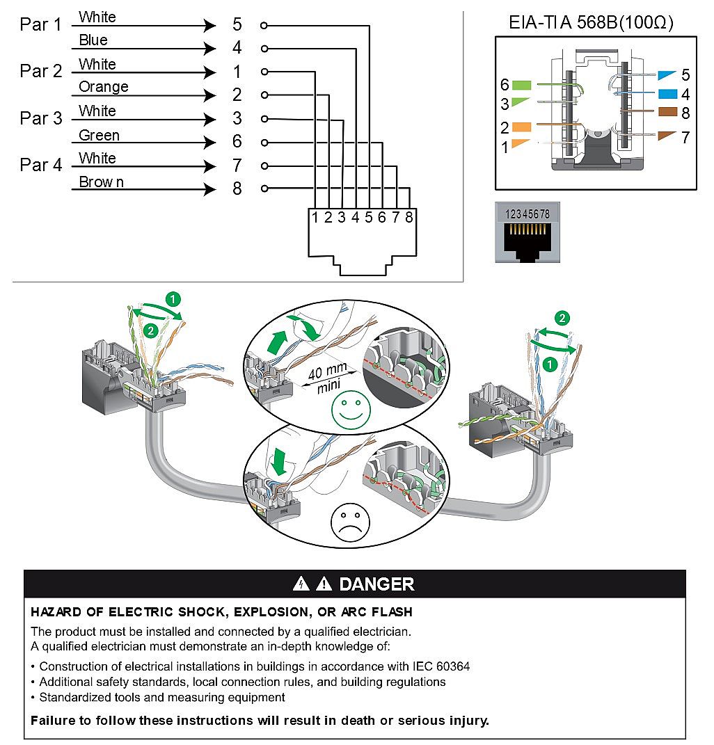 Schneider Sedna bílá RJ45 (1x) zásuvka datová cat.5e UTP SDD111451