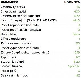 NOARK Hlavní vypínač 102300 3P/16A/1M Ex9I40